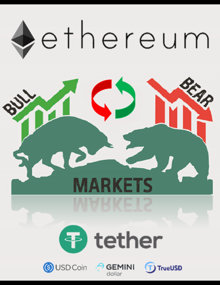 [ETH/FIAT] ORIGIN Cycle Kryll strategy poster