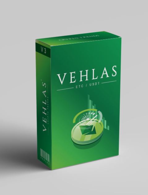 ⭐⭐⭐VEHLAS© ETC-USDT V3 Kryll strategy poster